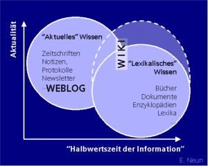 wikiweb2.jpg